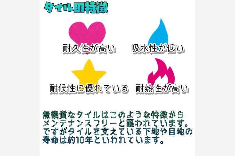 ブログ22-2