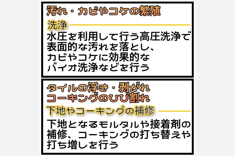 ブログ22-4