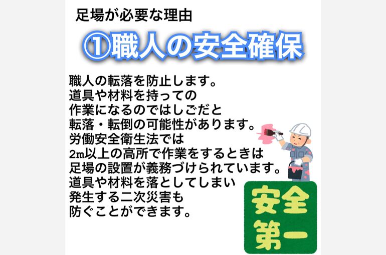 ブログ1-2
