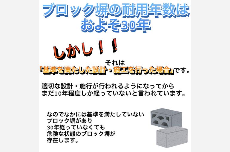 ブログ2-2