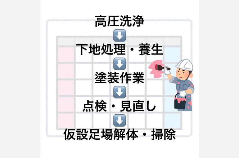ブログ9-3